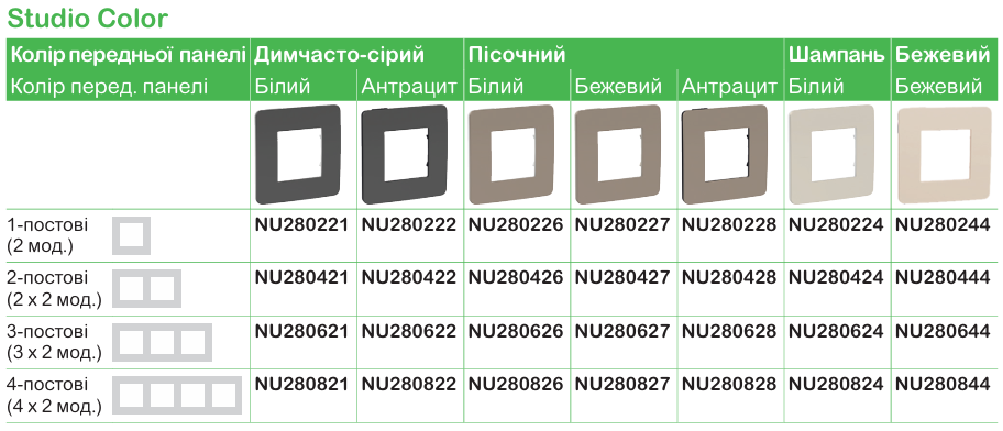 Функції та характеристика продукції | Unica