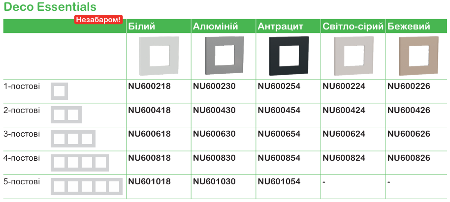 Функції та характеристика продукції | Unica