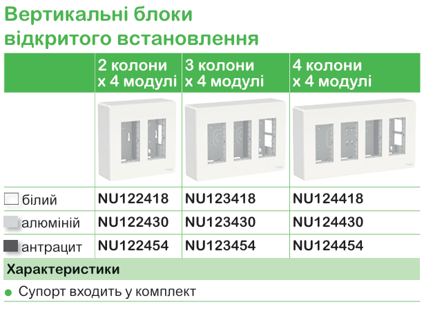 Unica New в поєднанні з розетковими блоками System+