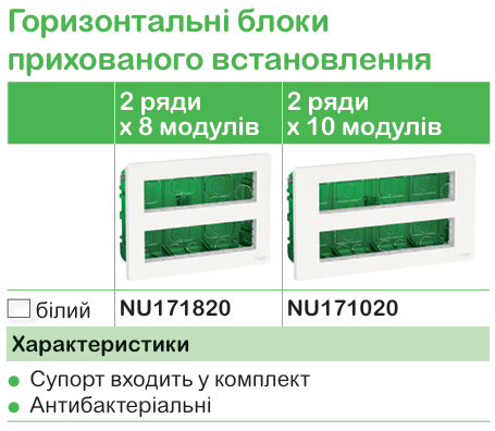 Unica New в поєднанні з розетковими блоками System+