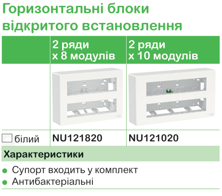 Unica New в поєднанні з розетковими блоками System+