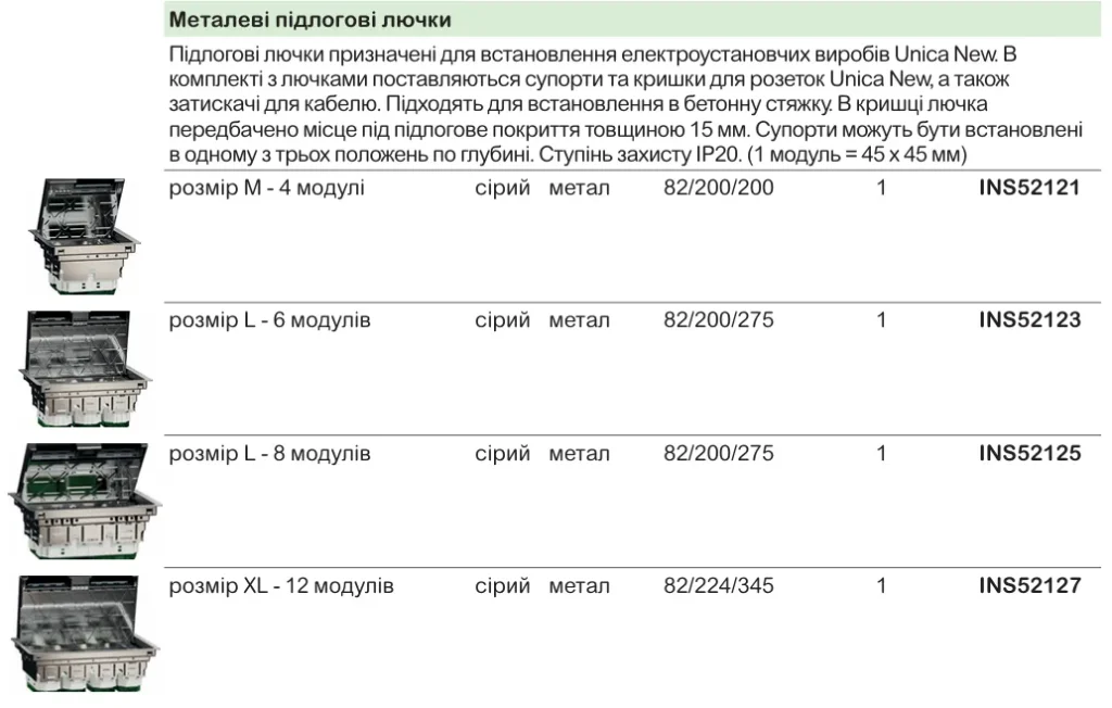 Unica New в поєднанні з розетковими блоками System+