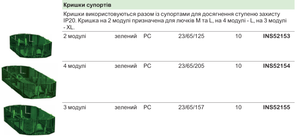 Unica New в поєднанні з розетковими блоками System+
