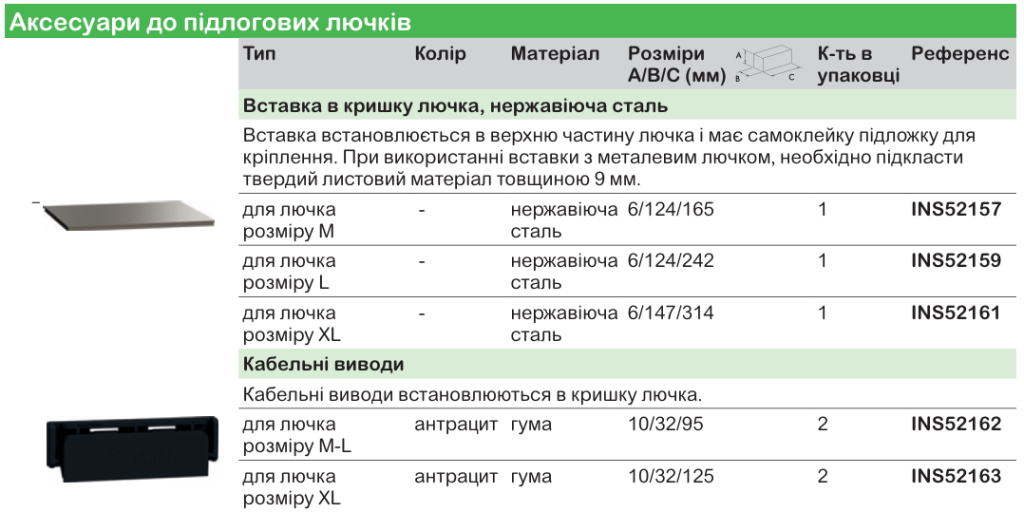 Unica New в поєднанні з розетковими блоками System+