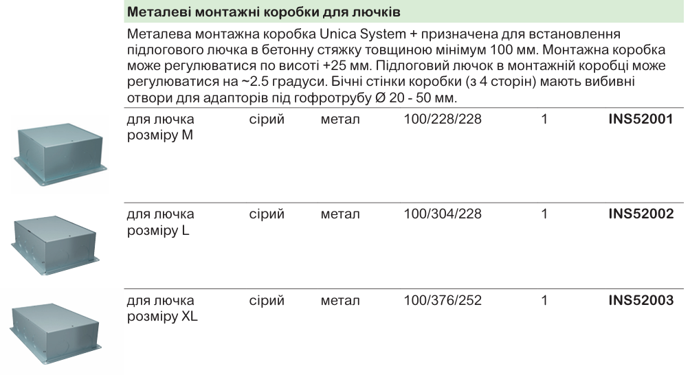 Unica New в поєднанні з розетковими блоками System+