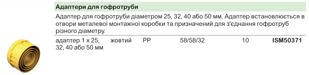 Unica New в поєднанні з розетковими блоками System+