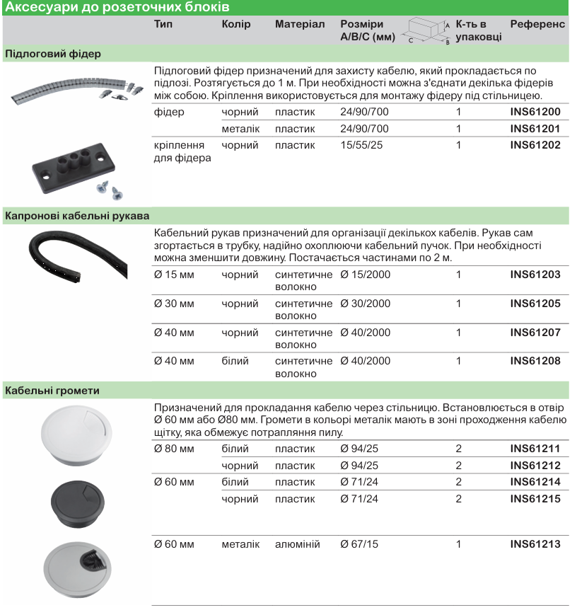 Unica New в поєднанні з розетковими блоками System+