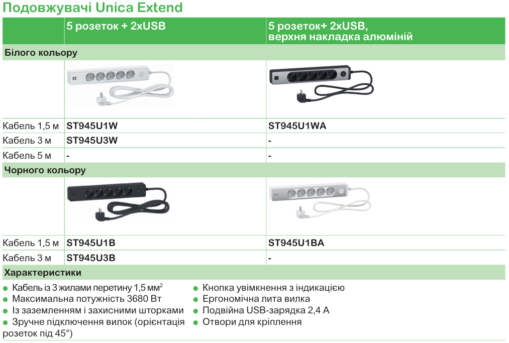 Unica New в поєднанні з розетковими блоками System+