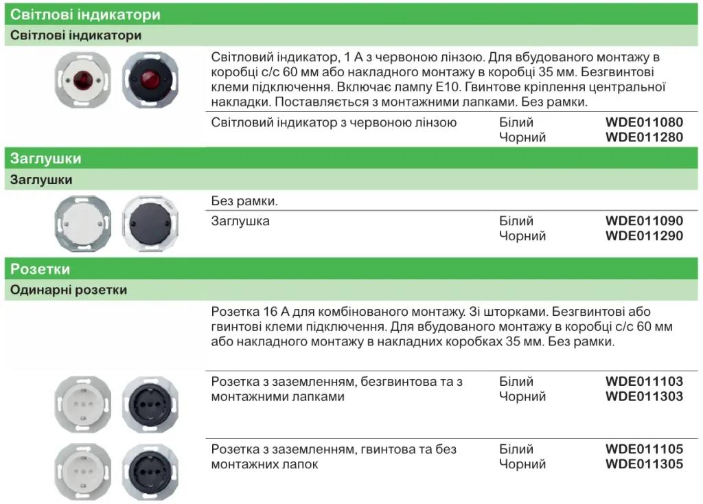 Renova | класичний дизайн вимикачів і розеток Schneider Electric