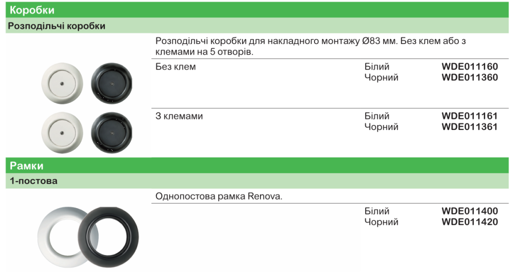 Renova | класичний дизайн вимикачів і розеток Schneider Electric