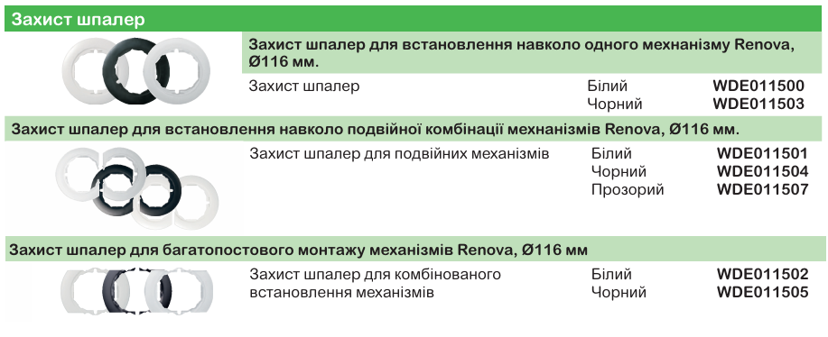 Renova | класичний дизайн вимикачів і розеток Schneider Electric