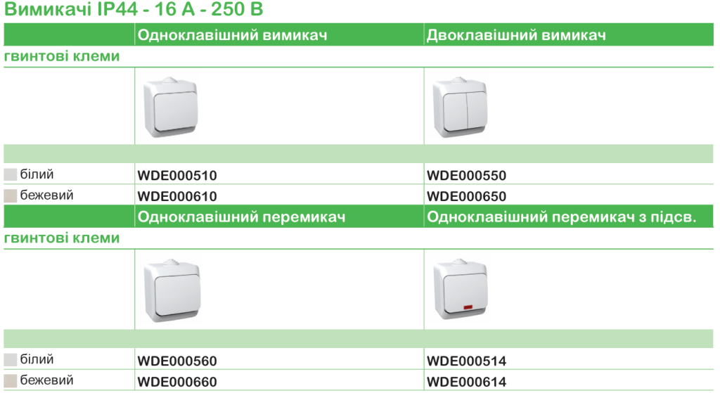 Mureva Styl | Cedar Plus | Prima | надійні електровироби Schneider Electric