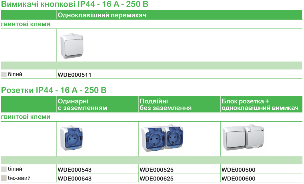 Mureva Styl | Cedar Plus | Prima | надійні електровироби Schneider Electric