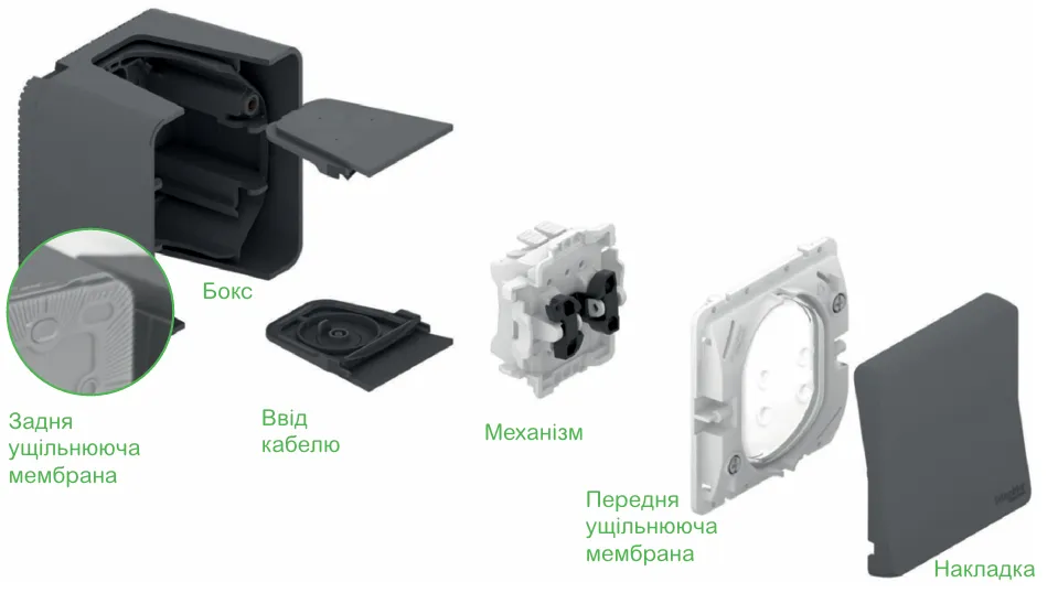 Mureva Styl | Cedar Plus | Prima | надійні електровироби Schneider Electric