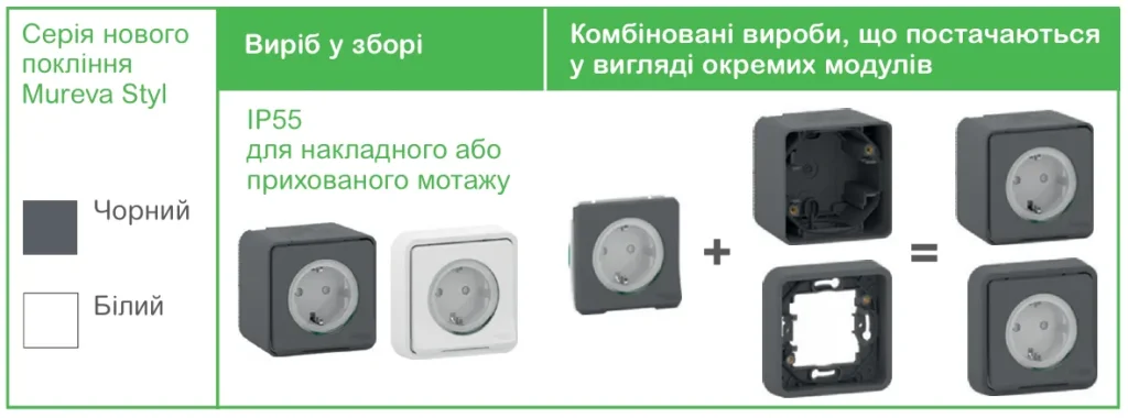 Mureva Styl | Cedar Plus | Prima | надійні електровироби Schneider Electric