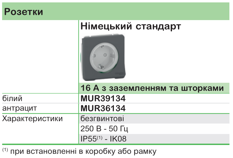 Mureva Styl | Cedar Plus | Prima | надійні електровироби Schneider Electric