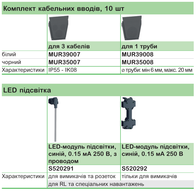 Mureva Styl | Cedar Plus | Prima | надійні електровироби Schneider Electric