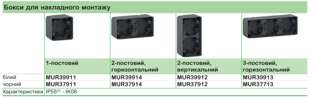 Mureva Styl | Cedar Plus | Prima | надійні електровироби Schneider Electric