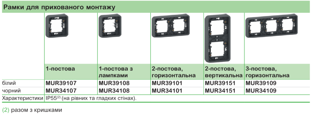 Mureva Styl | Cedar Plus | Prima | надійні електровироби Schneider Electric