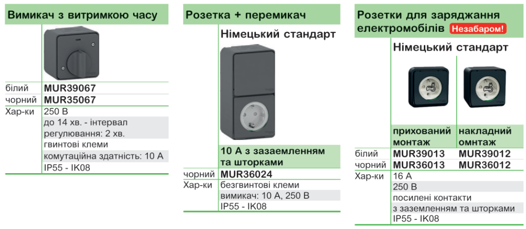 Mureva Styl | Cedar Plus | Prima | надійні електровироби Schneider Electric