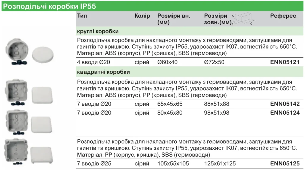 Монтажні коробки та аксесуари Multifix Air