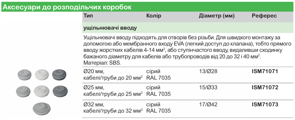 Монтажні коробки та аксесуари Multifix Air
