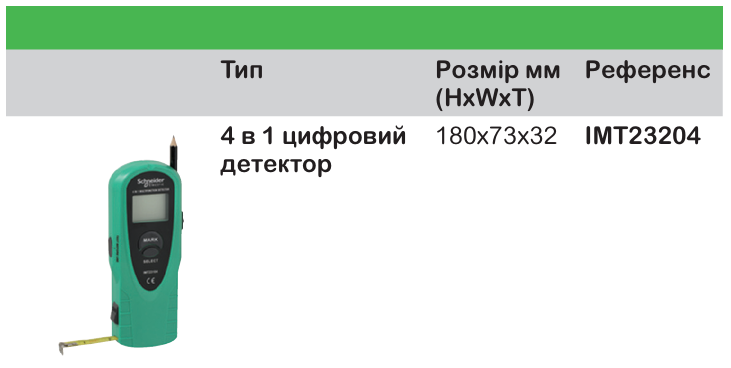 Thorsman | вимірювальні прилади Schneider Electric для професійного використання