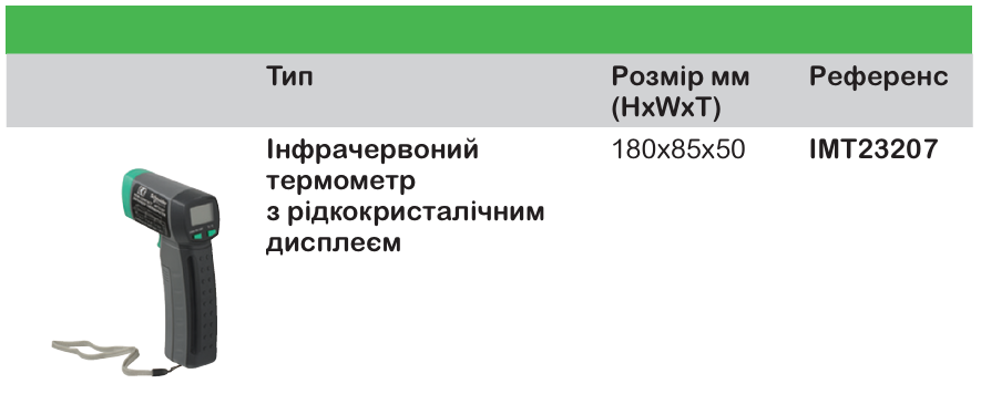 Thorsman | вимірювальні прилади Schneider Electric для професійного використання
