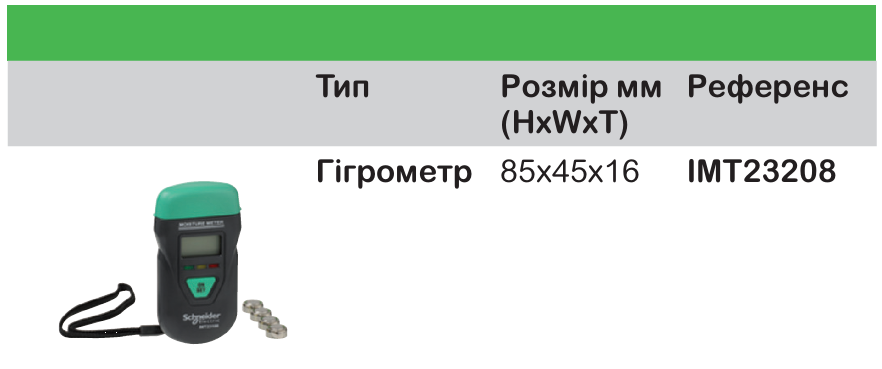 Thorsman | вимірювальні прилади Schneider Electric для професійного використання