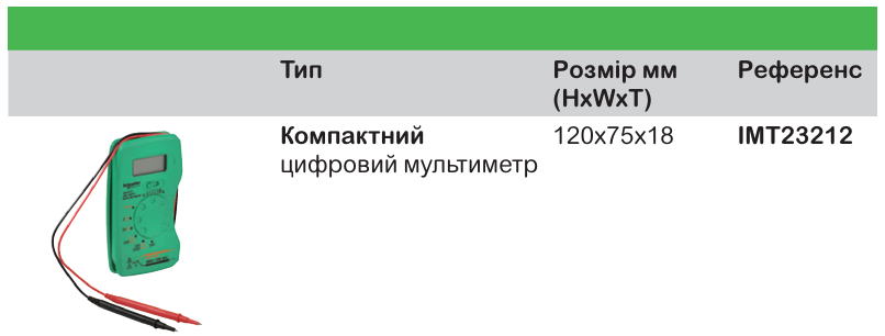 Thorsman | вимірювальні прилади Schneider Electric для професійного використання