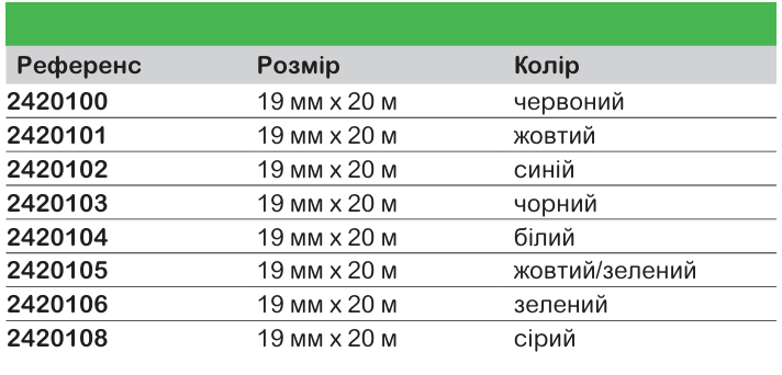Thorsman | вимірювальні прилади Schneider Electric для професійного використання