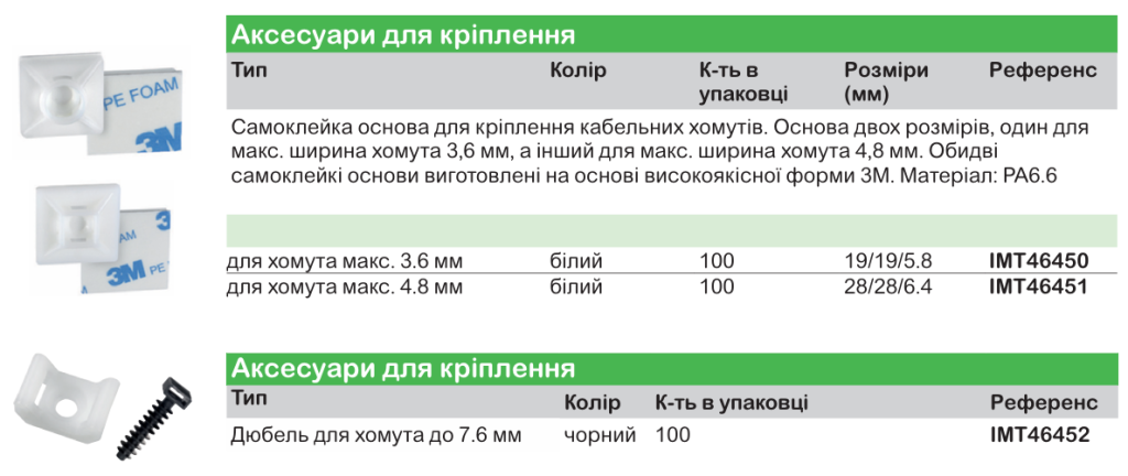 Thorsman | вимірювальні прилади Schneider Electric для професійного використання