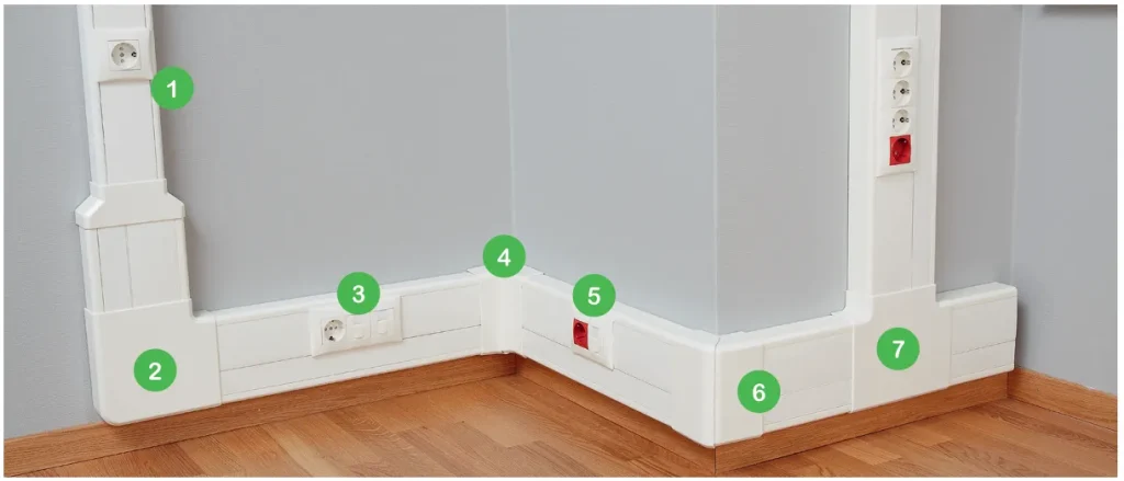 Кабельні канали Ultra для організації робочих місць