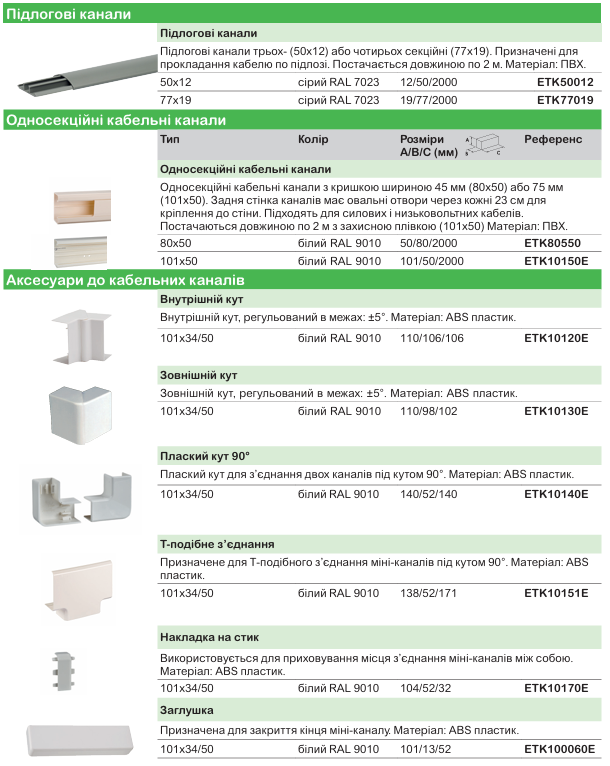 Кабельні канали Ultra для організації робочих місць
