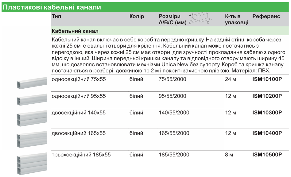Optiline | електромонтажна система для організації робочих місць