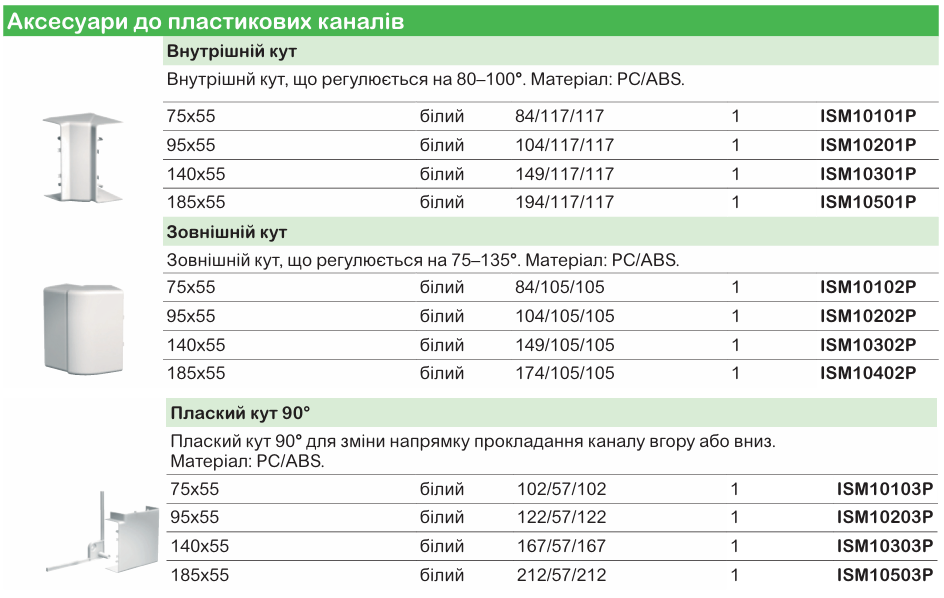 Optiline | електромонтажна система для організації робочих місць