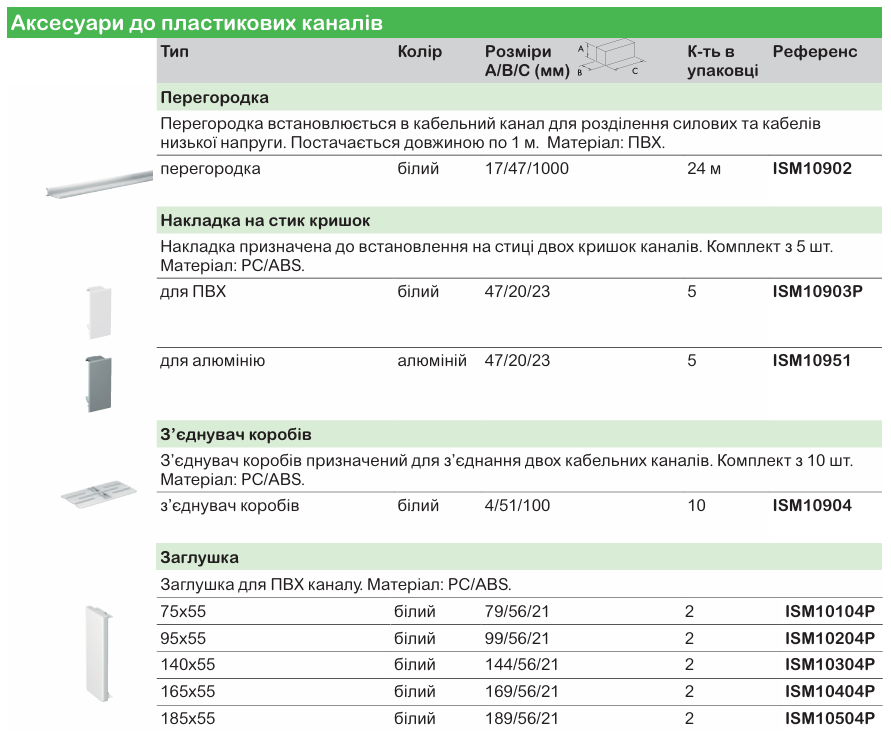 Optiline | електромонтажна система для організації робочих місць