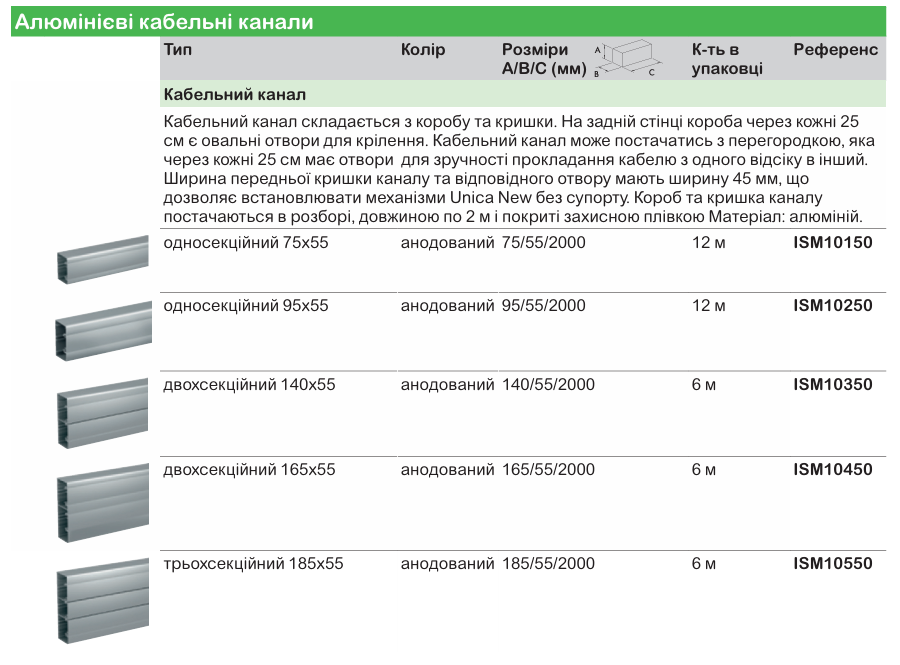 Optiline | електромонтажна система для організації робочих місць