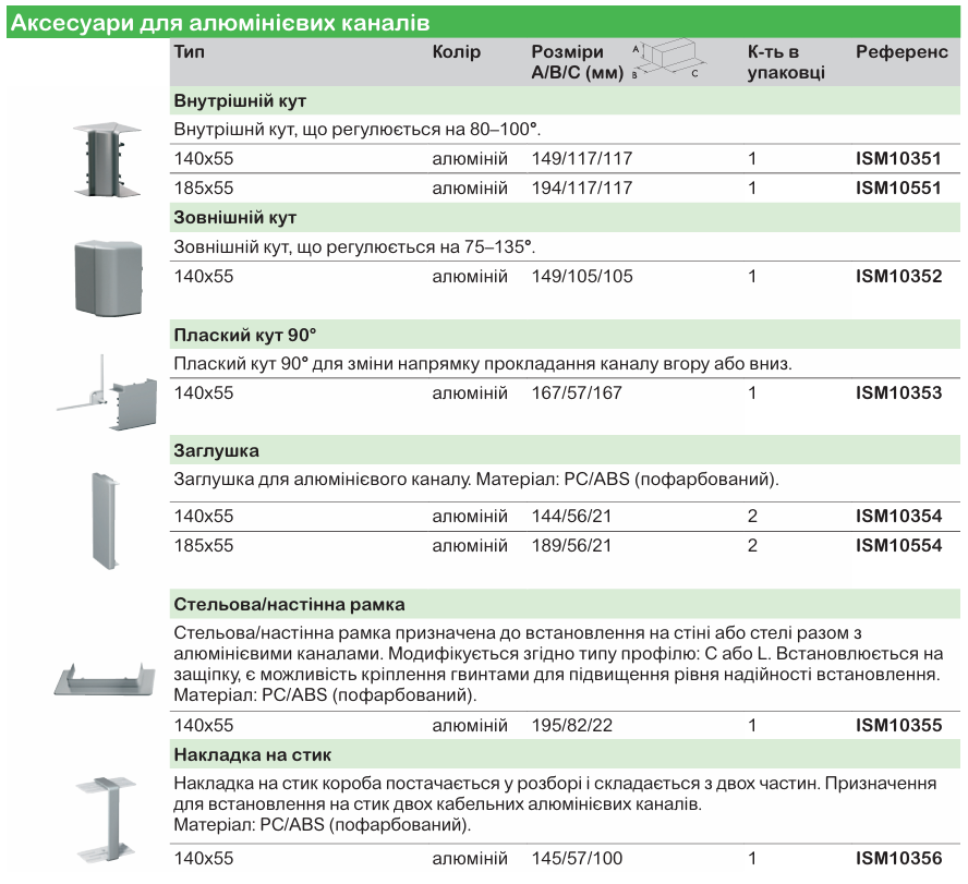 Optiline | електромонтажна система для організації робочих місць