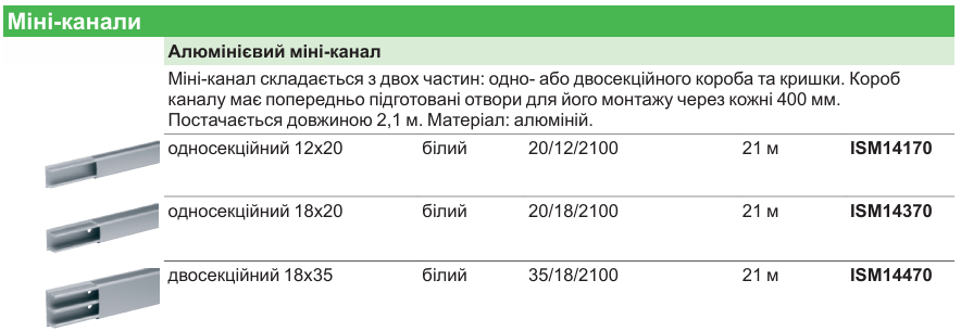 Optiline | електромонтажна система для організації робочих місць