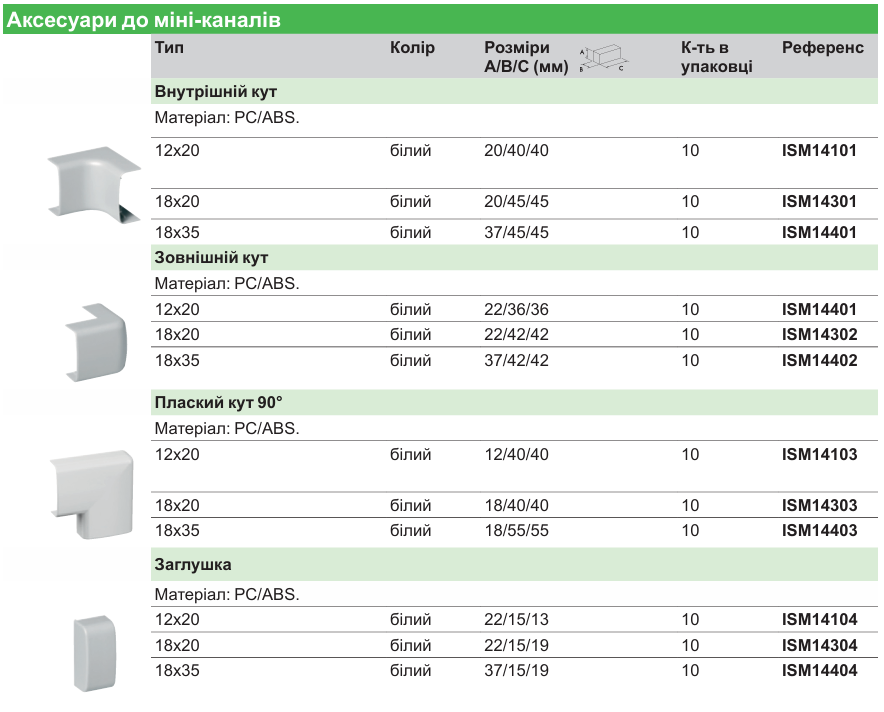 Optiline | електромонтажна система для організації робочих місць