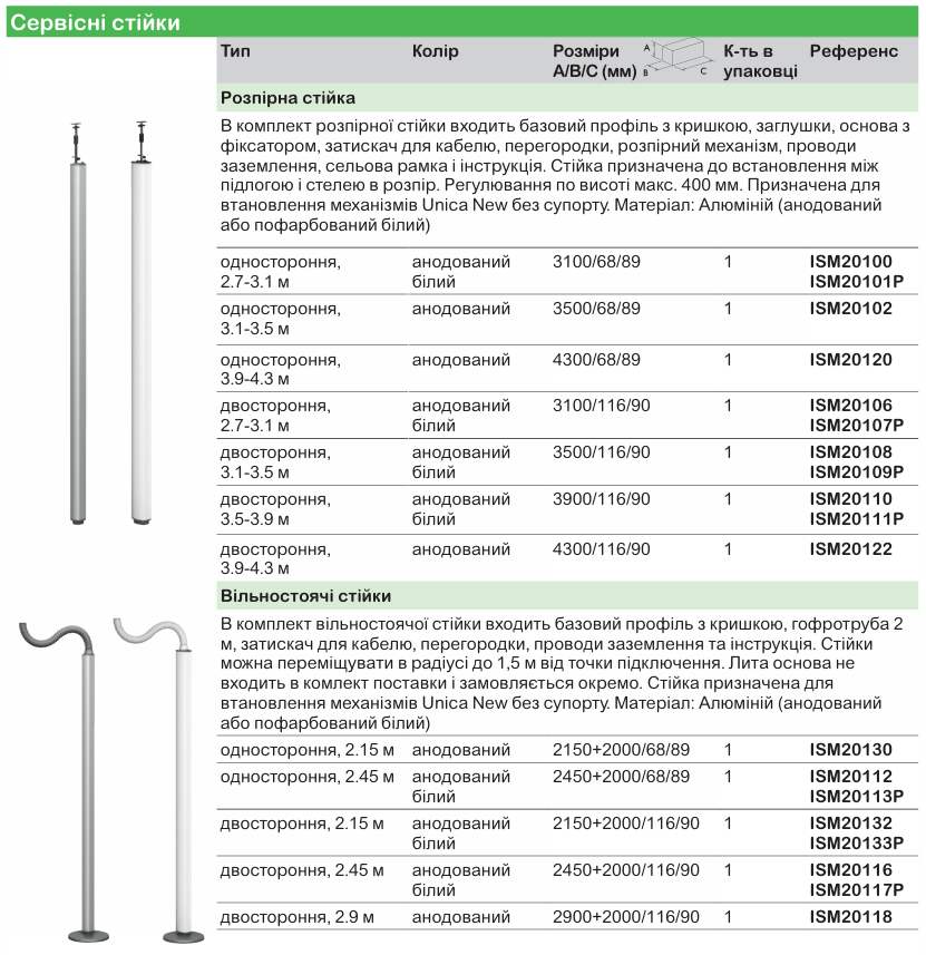 Optiline | електромонтажна система для організації робочих місць