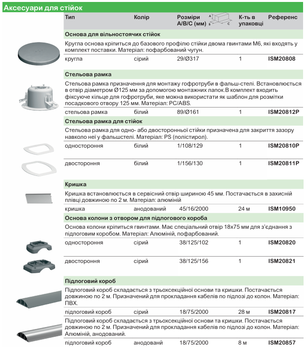 Optiline | електромонтажна система для організації робочих місць
