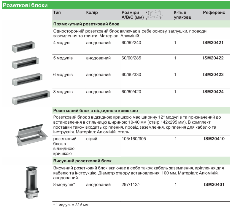 Optiline | електромонтажна система для організації робочих місць