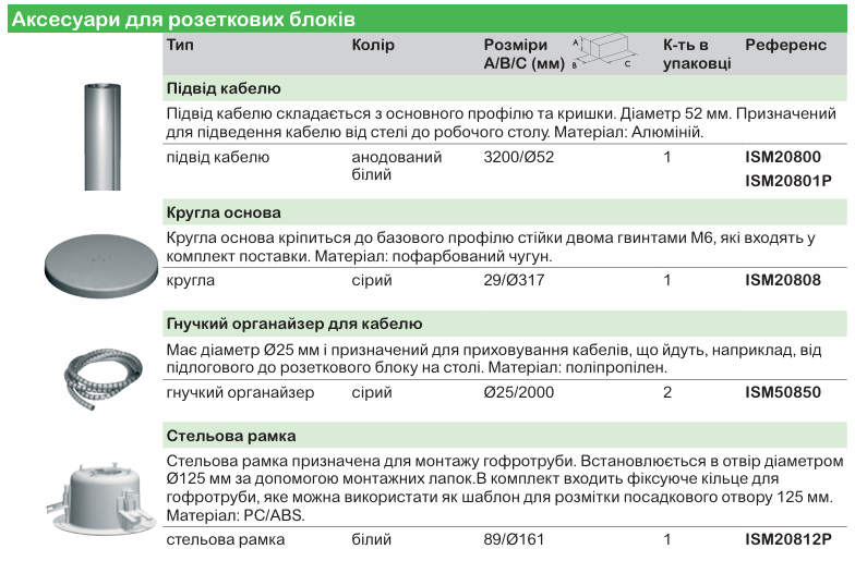 Optiline | електромонтажна система для організації робочих місць