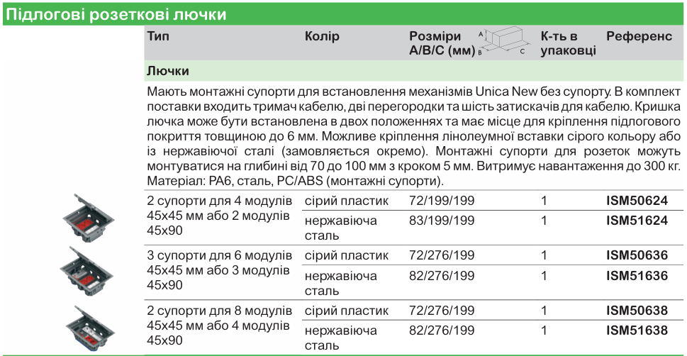 Optiline | електромонтажна система для організації робочих місць