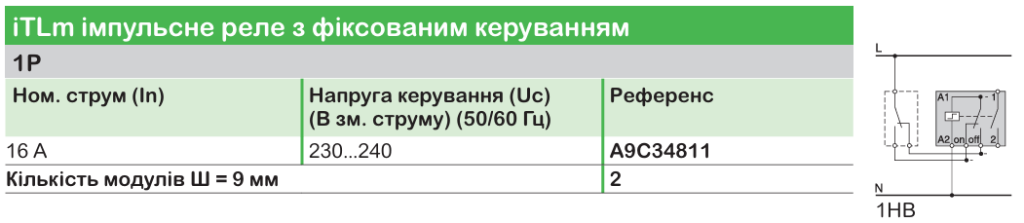 Широкий асортимент модульного обладнання Acti9