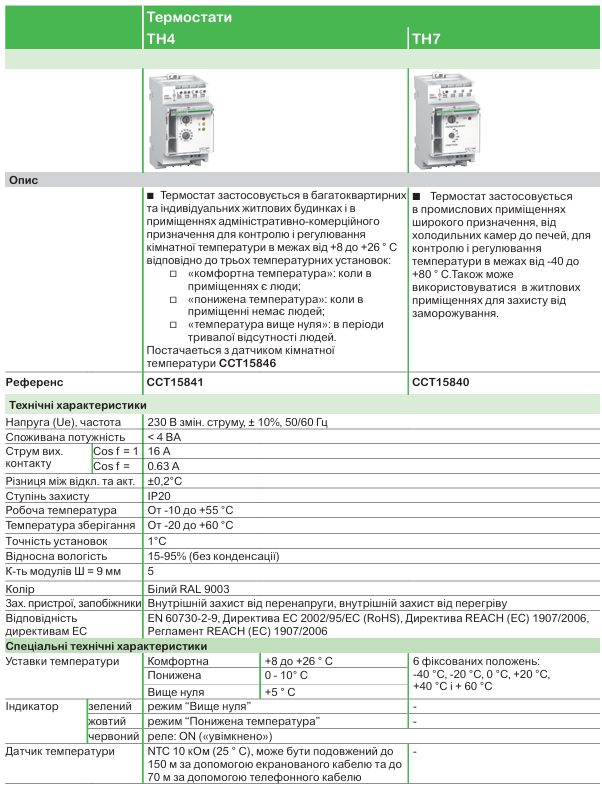 Функції комфорту DIN-рейки від Schneider Electric