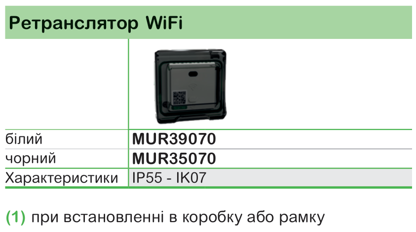 Mureva Styl | Cedar Plus | Prima | надійні електровироби Schneider Electric