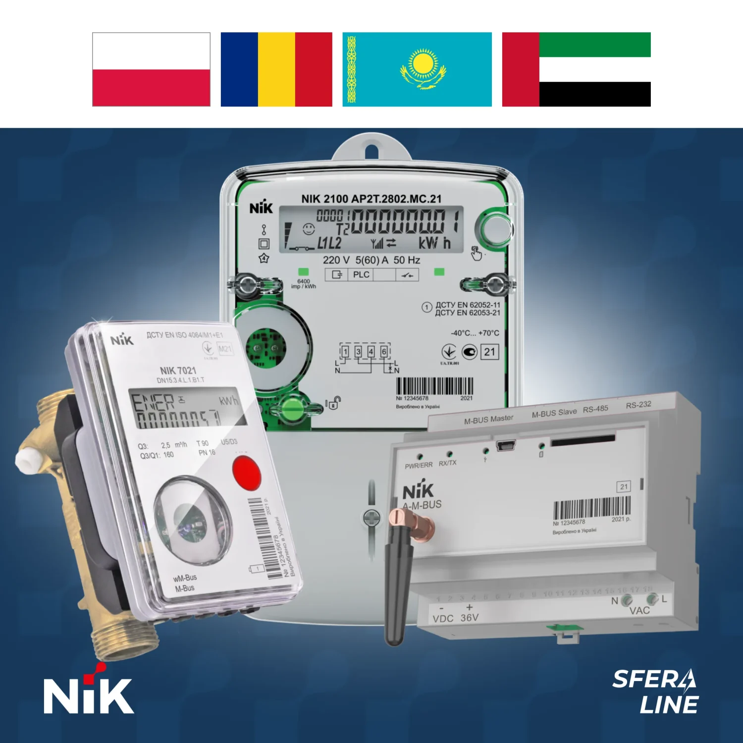 Глобальное присутствие NIK | как партнерство в Польше, Румынии, Казахстане и ОАЭ поддерживает клиентов